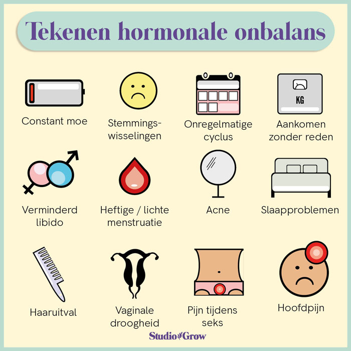 Vrouwen & Hormonen - informatieavond - DR2026 - 031